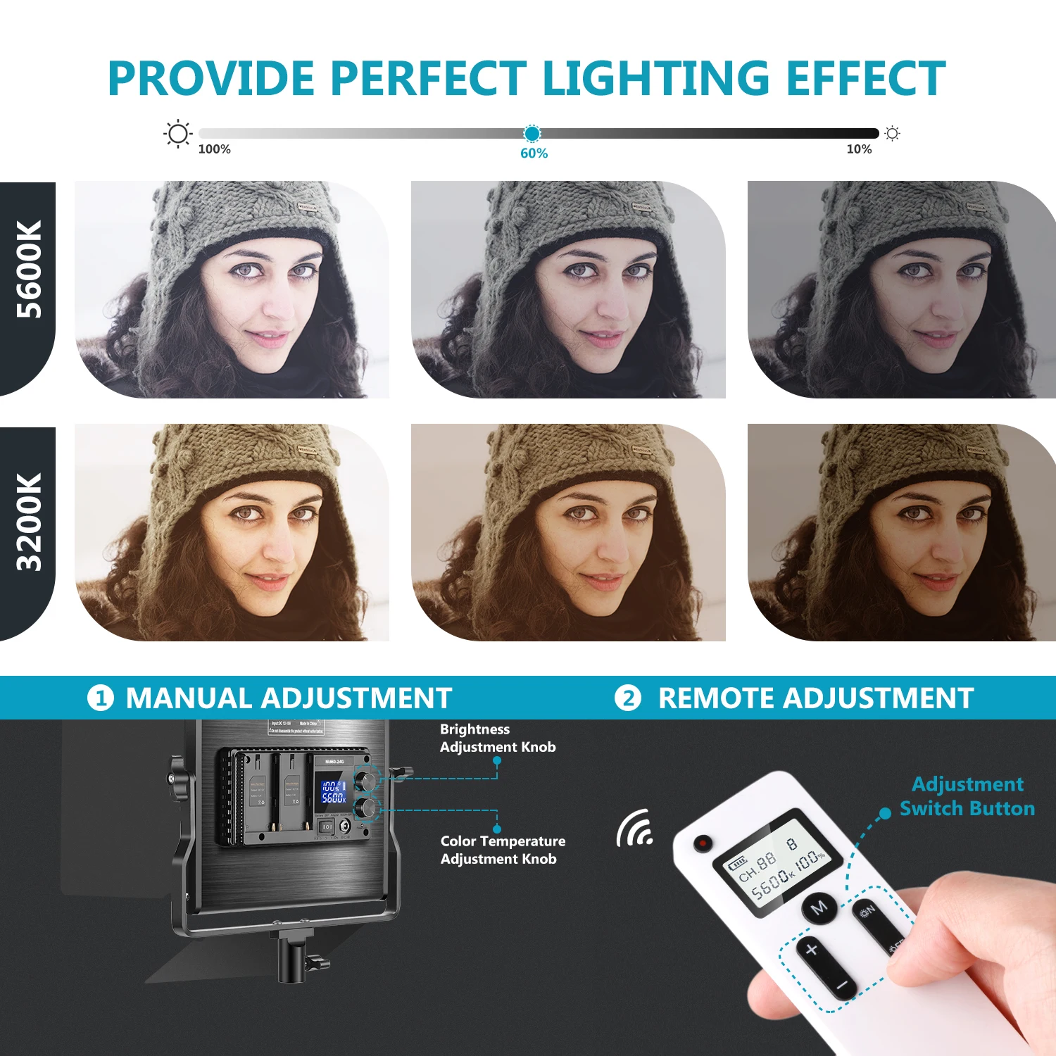 Neewer Advanced 2 4G 660 светодиодный светильник для видеосъемки ing Kit Диммируемый