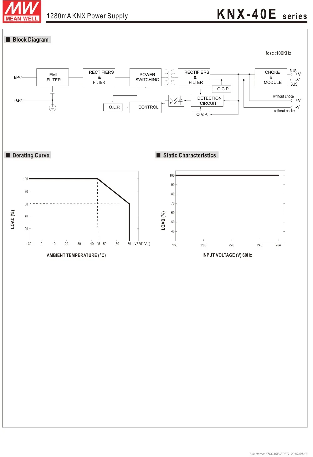 KNX-40E Series-3