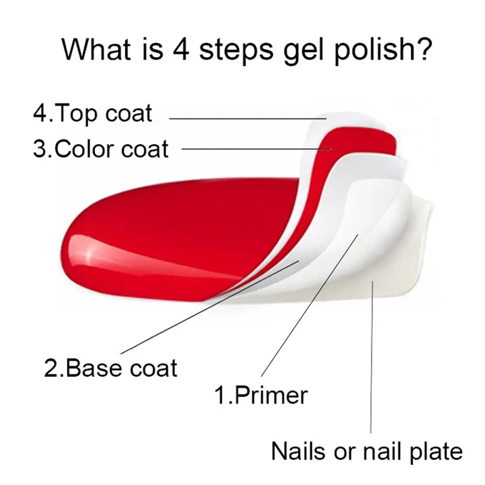 Vernizes para Unhas Precisa de Base Unha Polish Íris Neon Híbrido Manicure Grupo Decoração Top Coat uv Levou Art 8 Pçs - Set Gel 16 Neon Híbrido Vernizes Para Unhas Manicure Set