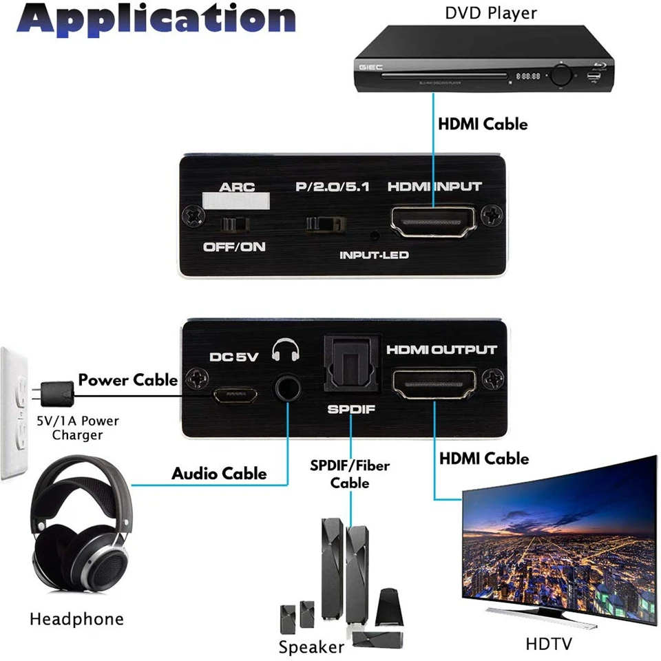 Аудиоэкстрактор Navceker 4K 60Hz HDMI 2 0 аудиоэкстрактор 5 1 ARC сплиттер к аудио экстрактор