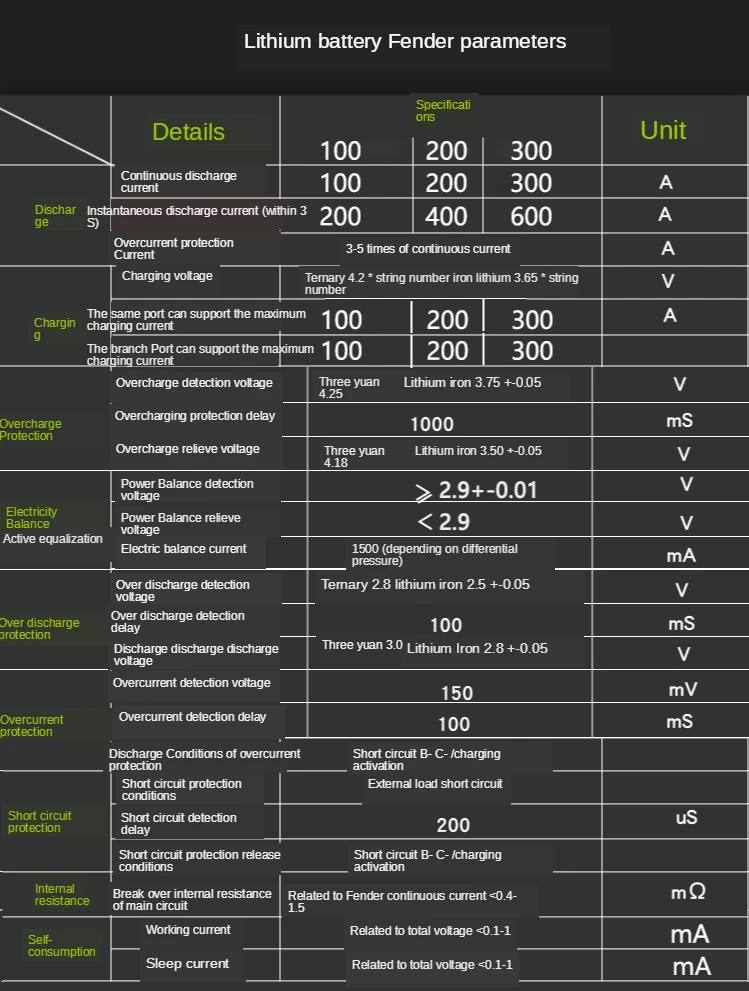 1译图H1aba7aa23d7a4f1eaa8cbe357f5e28e50