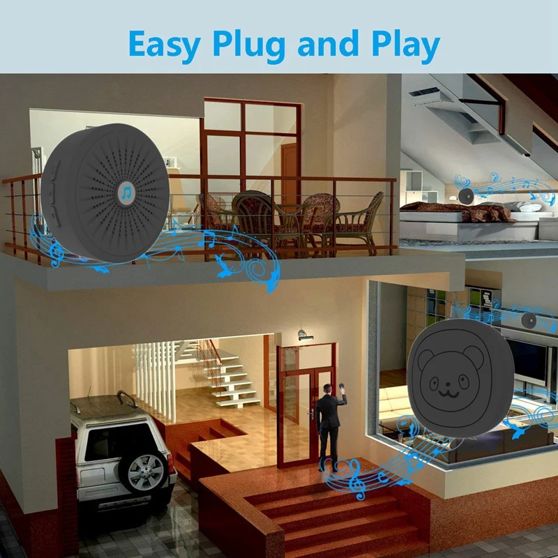Wireless Press Doorbell Remote 5 Level Volume Old Call for Help Pet Training Doorbell(US PLUG