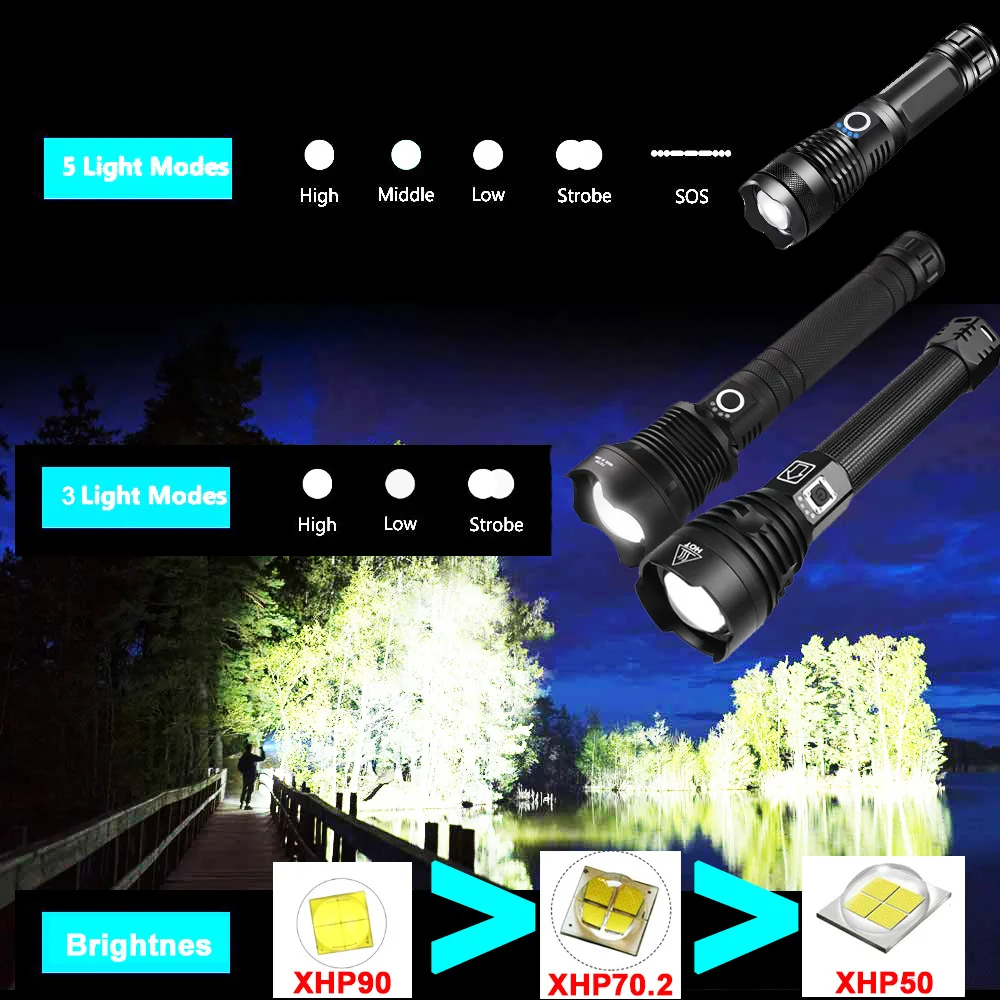 350000cd XPH90 70 50 LED Powerful Rechargeable Tactical Handled EDC Flashlight cob Bike Camping Underwater Search