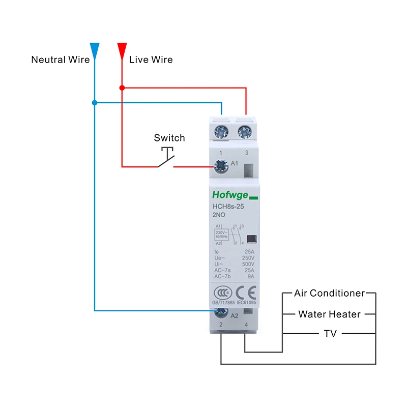 Contacteur électrique AC 2 pôles 1NO 1NC 63A 24V 220V/230V 1 pièce Montage  sur rail DIN 35 mm Pas de bruit pour applications domestiques (220V/230V) :  : Commerce, Industrie et Science