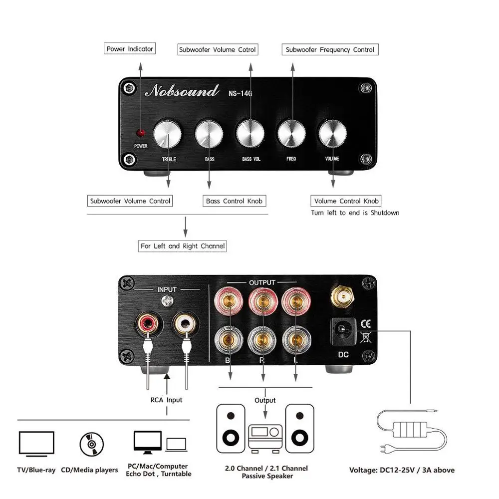Цифровой мини усилитель мощности Douk audio Hi Fi Bluetooth 5 0 сабвуфер TPA3116 2 1 каналов для