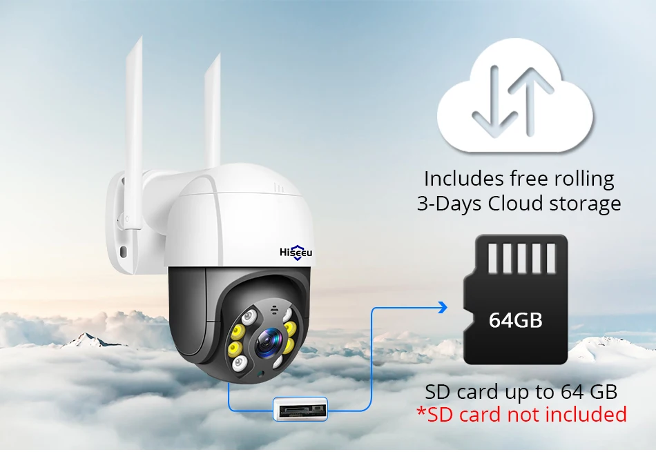 Câmeras de vigilância