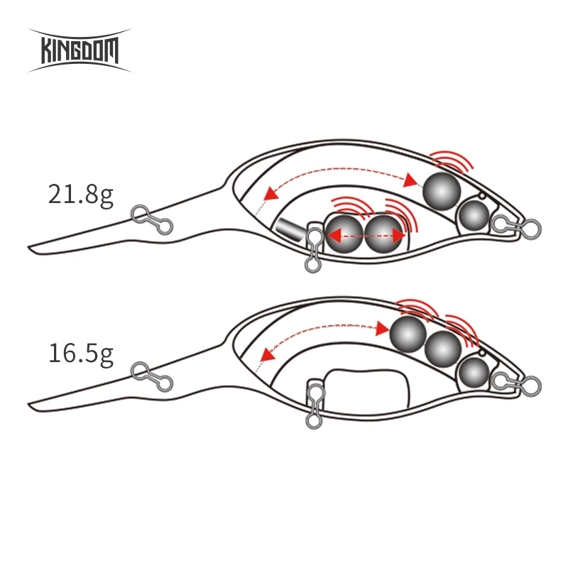 Царство Crankbait жесткая приманка для рыбалки Atificial Minnow Jerkebait 62 мм 16,5 г/21,8 г медленно Тонущая система шума модель 5380