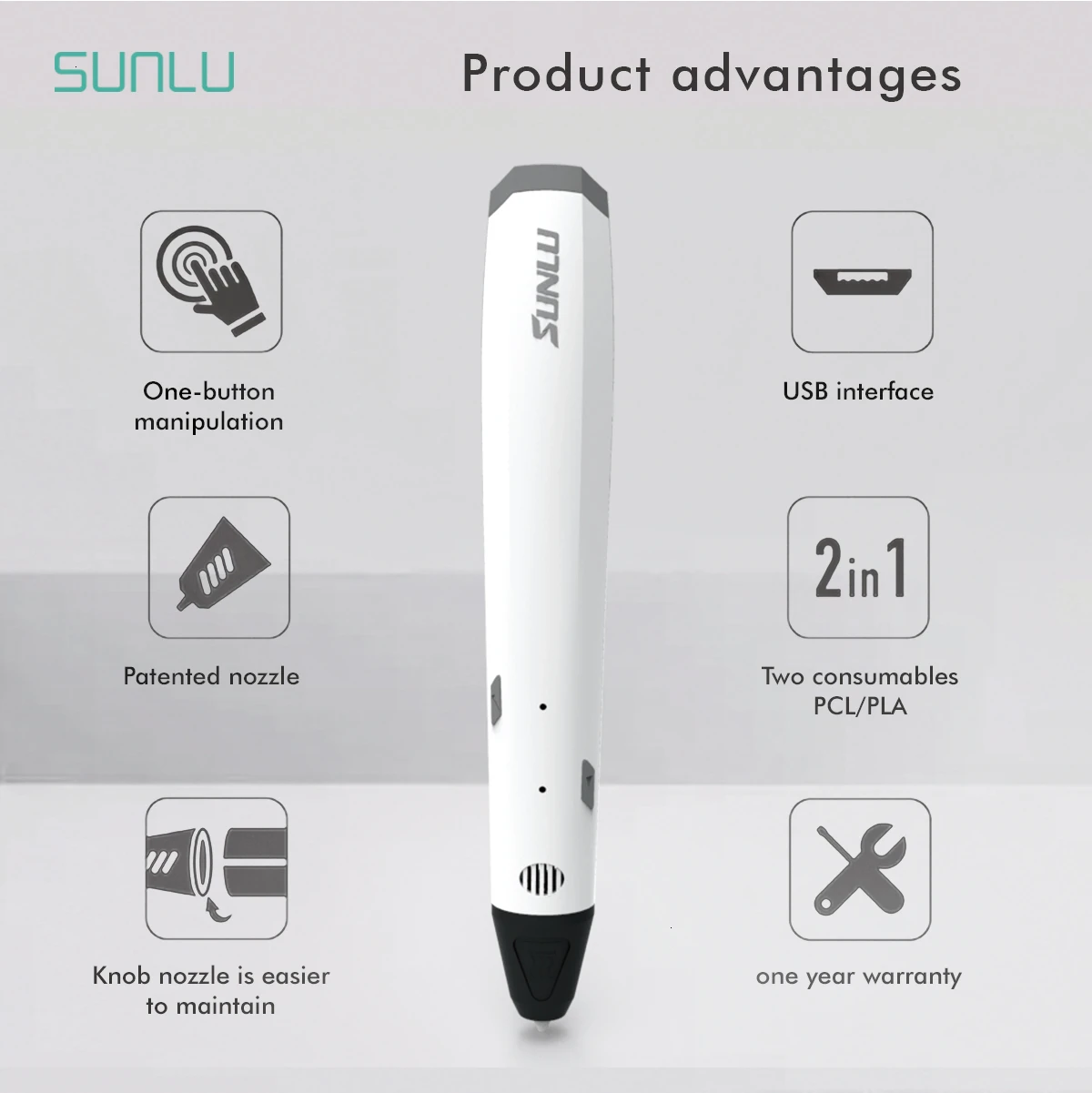 SUNLU 3D Ручка USB 3d Ручка Sunlu M1 DIY Подарочная коробка с автомобильными аксессуарами 3D ручка подарок на день рождения