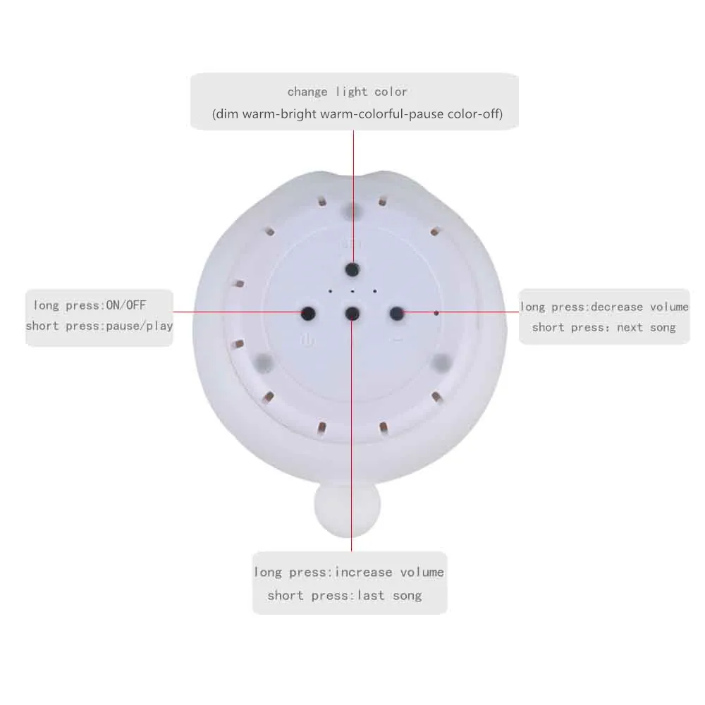 Wholesale-2-Inch-Subwoofer-Change-color-Lamp (5)_副本