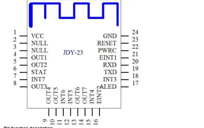 JDY-23 Bluetooth 5,0 Модуль BLE5.0 Bluetooth Прозрачная передача Bluetooth цифровая передача CC2541