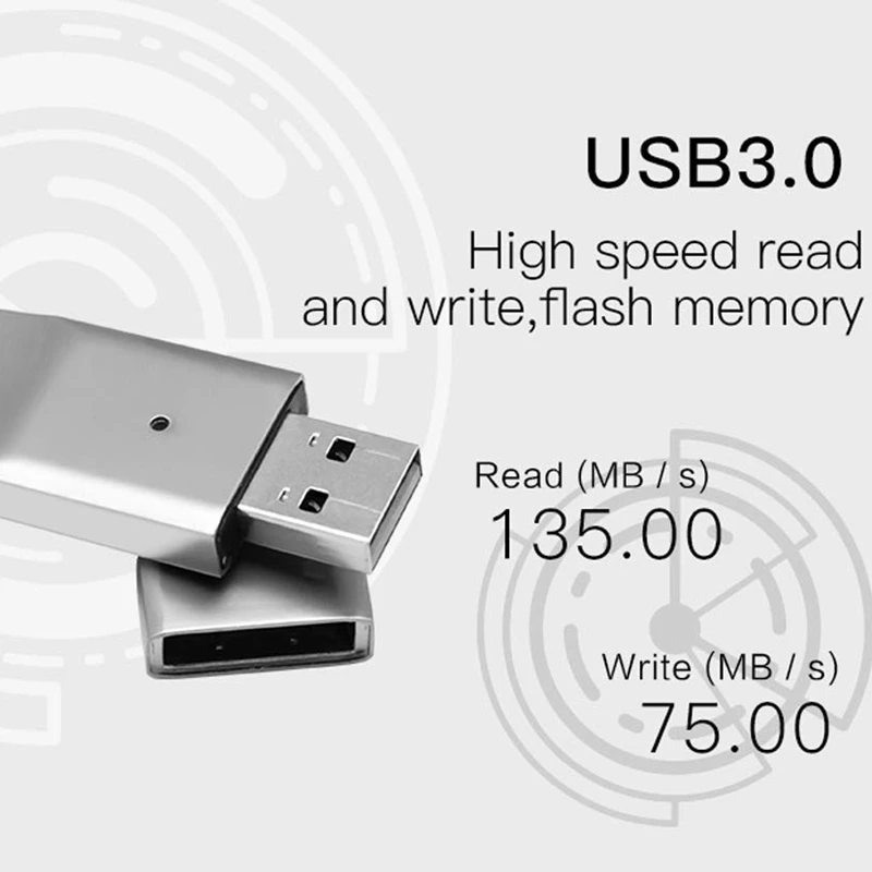 32GB U диск шифрование отпечатков пальцев флеш-накопитель USB 3,0 USB карта памяти для бизнеса/безопасности личных данных