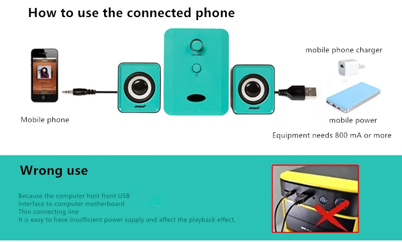 Сада D201 настольный компьютер Беспроводной Bluetooth Hi-Fi стерео аудио выходом, управляемая через телефон маленький динамик Mini-USB сабвуфер для портативных ПК чехол для телефона
