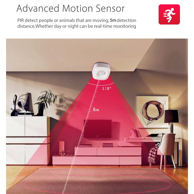 Tuya-Smart-Life-WIFI-PIR-Motion-Sensor-Wireless-Passive-Infrared-Detector-Security-Burglar-Alarm-Sensor-Smart (1)