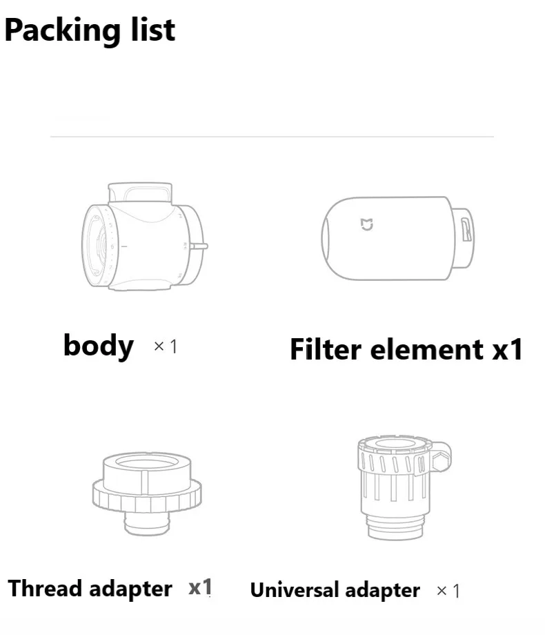 Xiaomi Mijia Faucet Water Purifier  (23)