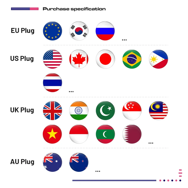 Массажный пистолет с сенсорным ЖК экраном высокочастотный Электрический