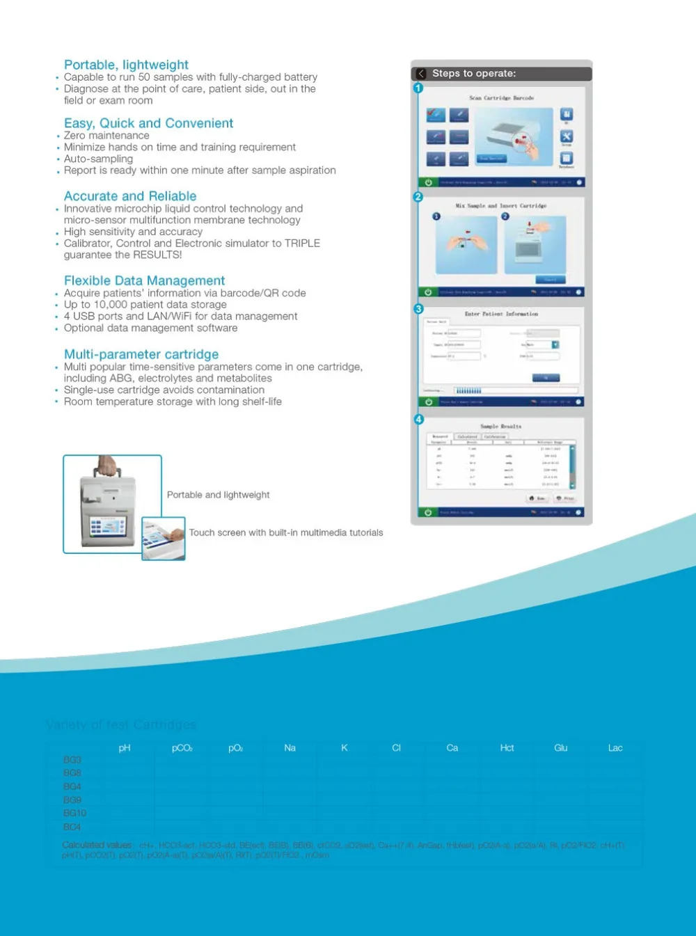 Edan i15 BloodGas Analyzer oxyaider