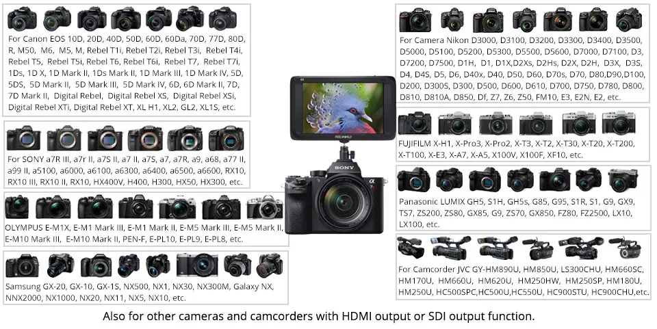 sdi-monitor-for-camera