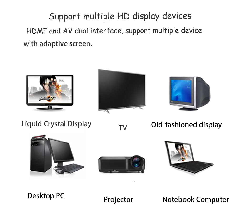 8/64 бит HDMI/AV ТВ игровой консоли ручной ретро мини-джойстики более 1000 футболки с принтами на тему классических игр Поддержка различных устройств, подарок