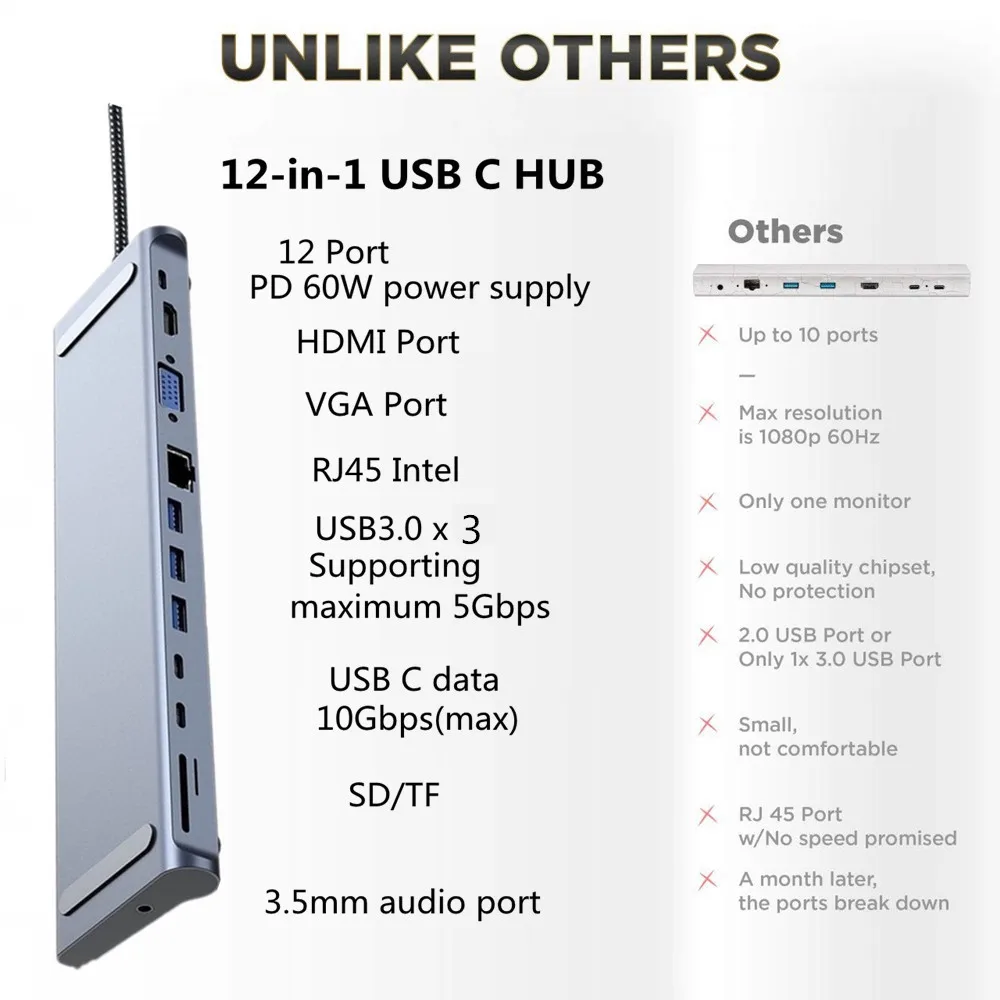 S SKYEE 12 в 1 концентратор USB Type C к HDMI RJ45 мульти USB3.0 Мощность адаптер для MacBook Pro Air док-станция для 3 Порты и разъёмы концентратор разделен