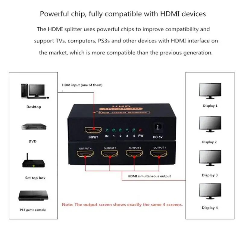 HDMI сплиттер 1 в 4 выход 4 к HDMI с 4 к 3D 2 к 1080p Ultra HD качество видео дисплей при том же переключении для HDTV DVD PS3 Xbox