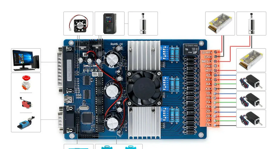 3 шаговый двигатель TB6600 HB Nema08 4.17oz-в двигатель 12В высокого качества блок питания для роутер для самостоятельной сборки/плазменной резки