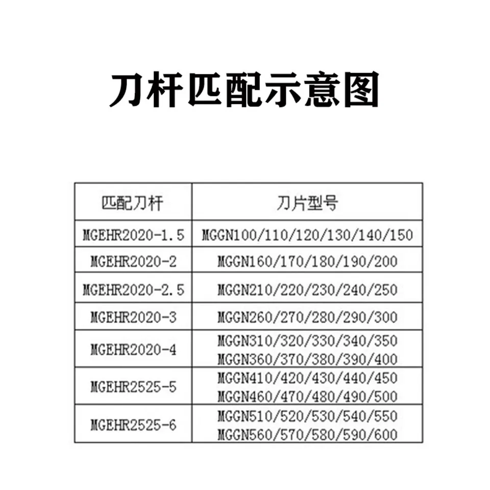Komma inserts110/120/130/140/150/160/170/180/190/200/210/220/230/240/250/300/350/400/450/500 schneiden hartmetall einsätze – Detail 7