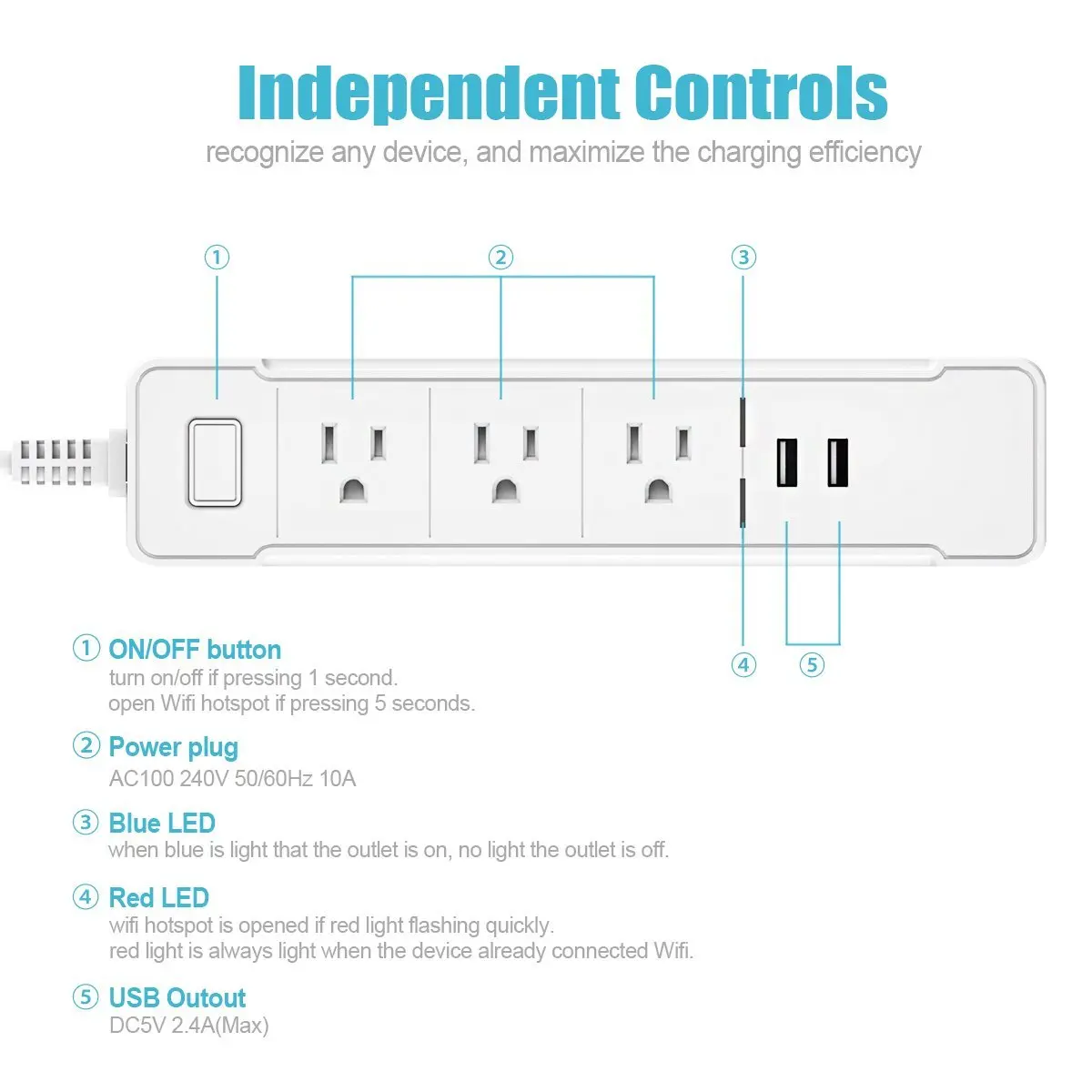 WiFi Smart power Strip Защита от перенапряжения 3 розетки переменного тока розетка с USB
