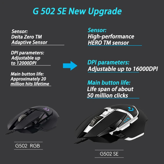 New Logitech G502 HERO KDA LIGHTSYNC RGB Gaming Mouse USB Wired Mice 25600  DPI Adjustable Programming Mice for Mouse Gamer - AliExpress