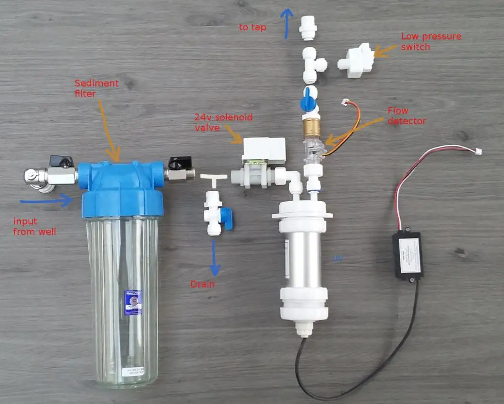 Замена 275nm 10W 24V UVC светодиодный модуль беговой стерилизация воды системы