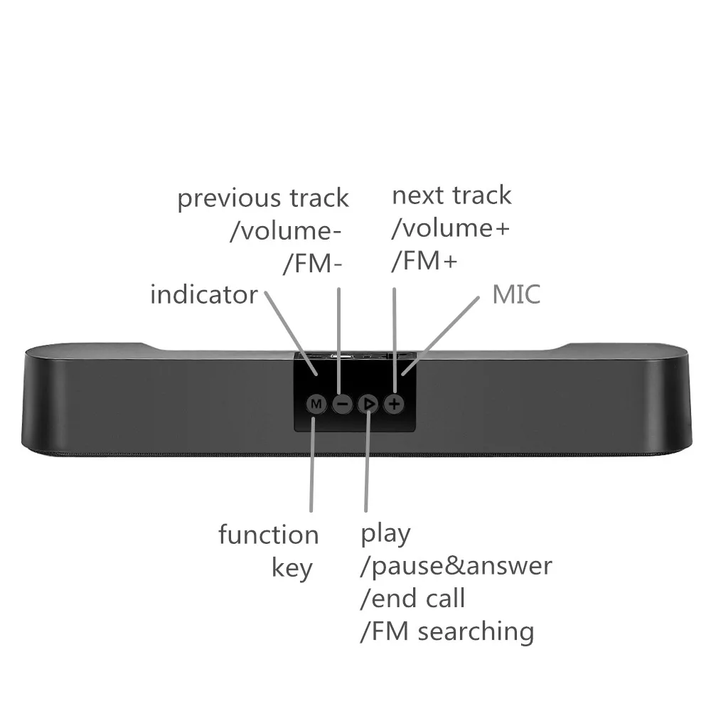 HYASIA 2019 новый беспроводной динамик Bluetooth 5 0 Саундбар портативный сабвуфер