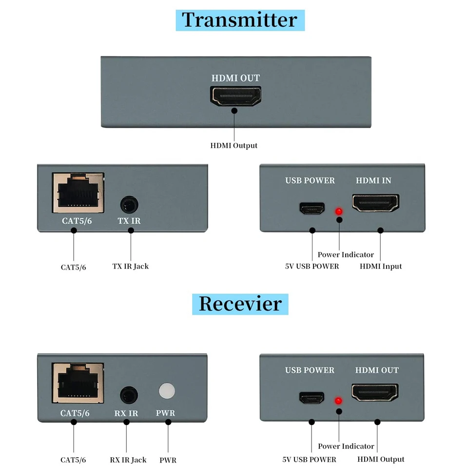 Extensor de Hdmi Acima de Cat 2022 com ir 60m sem Perda Rj45 para Hdmi Loop Receptor Transmissor - 6 & Out 1080p - Image 4