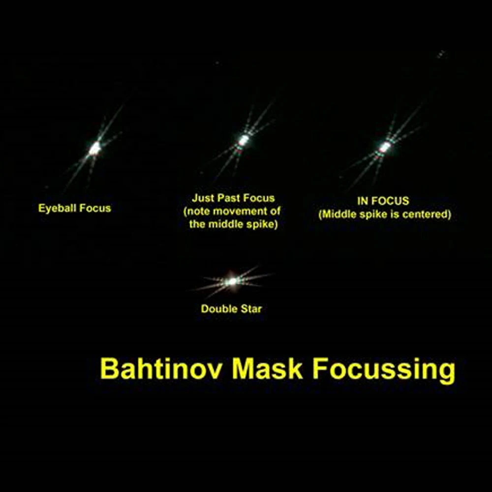 Máscara de eysdon bahtinov que focaliza a placa de osso dos peixes da máscara para telescópios (para o diâmetro exterior de 80mm-110mm)
