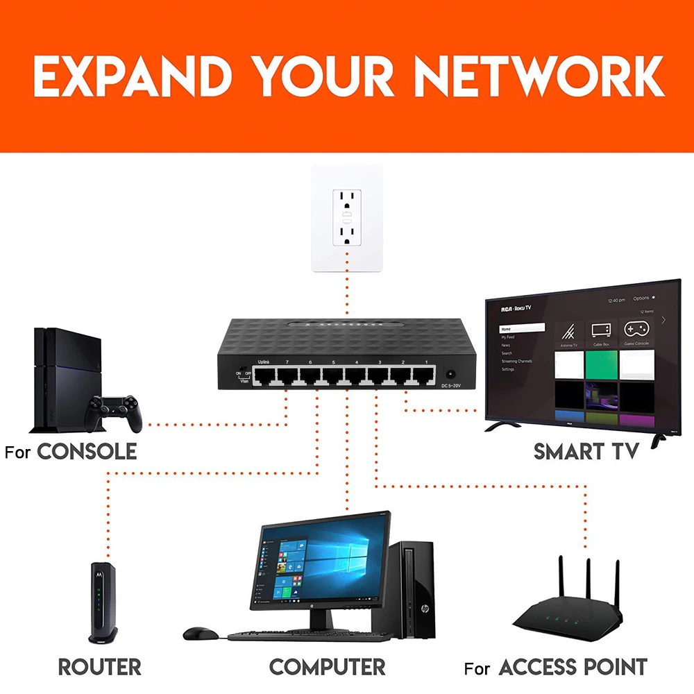 Kebidumei 8 Порты и разъёмы сети гигабитный коммутатор 10/100/1000 Мбит/с Fast Ethernet Lan