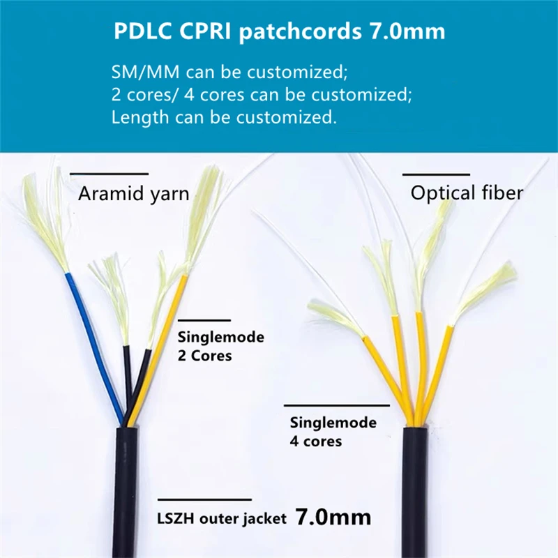 60mtr PDLC 2C Outdoor CPRI Fiber optic Patch cord LC SC FC ST 2 cores SM Singlemode FTTH FTTA jumper ELINK 2 fibers