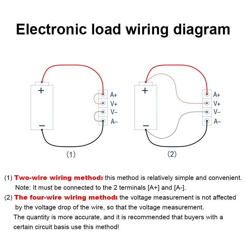 DC USB ׽   18650 ͸ 뷮 ,   Ŀ ũ   ˻ , 2.4 ġ 4 ̾
