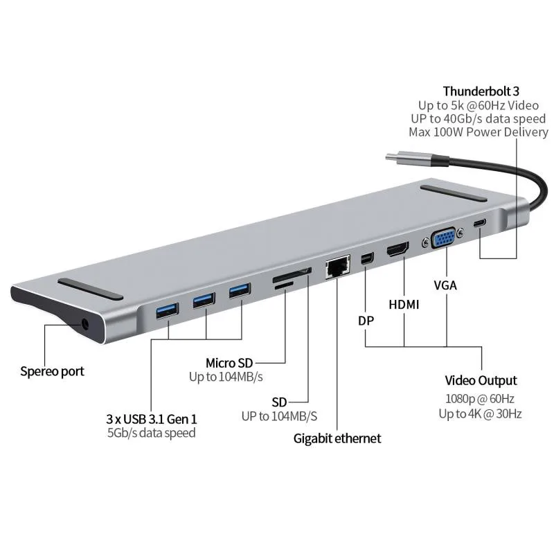 10 в 1 концентратор из алюминиевого сплава 4K usb type-C к USB 3,0 TF HDMI VGA RJ45 Mini DP док-станция для ноутбука MacBook мобильного телефона