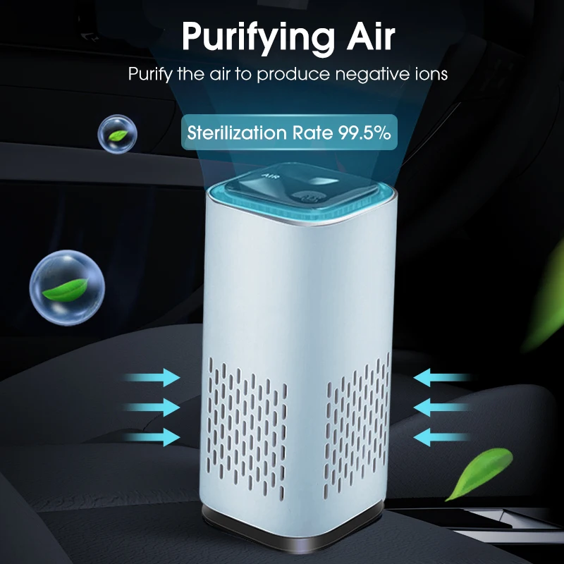 Low Noise Portable Ionic Air Purifier Car Desktop USB Air Cleaner Dust Remover