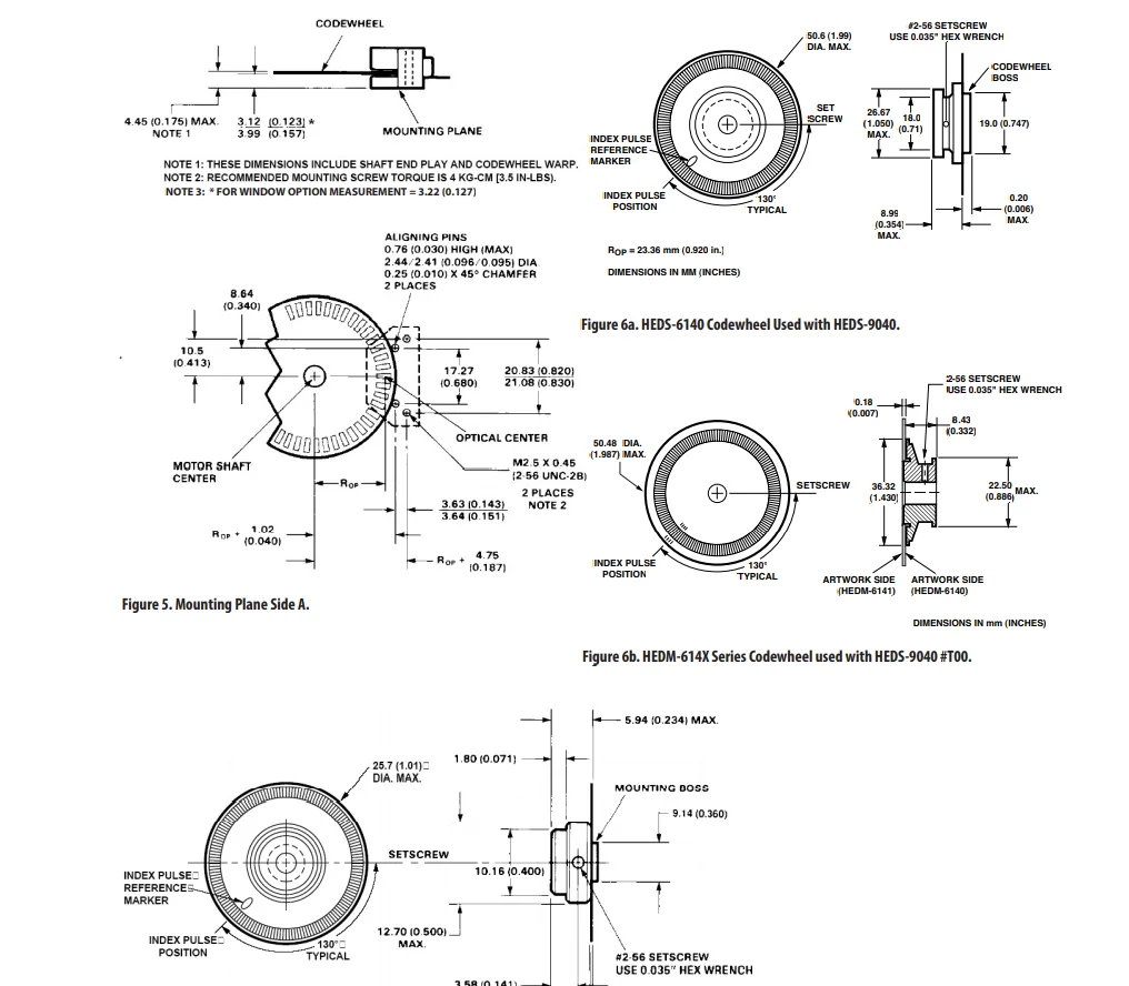 HEDS-9140#A00 heds-9100#A00 encoder code wheel 500CPR hole 2