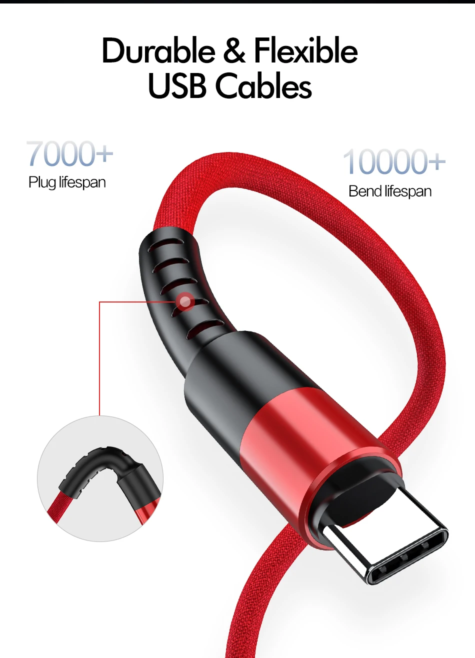 ROCK usb type-C кабель для samsung S9 S8 Быстрая зарядка type-C мобильный телефон дата зарядки USB C кабель для Xiaomi mi9 Redmi note 7