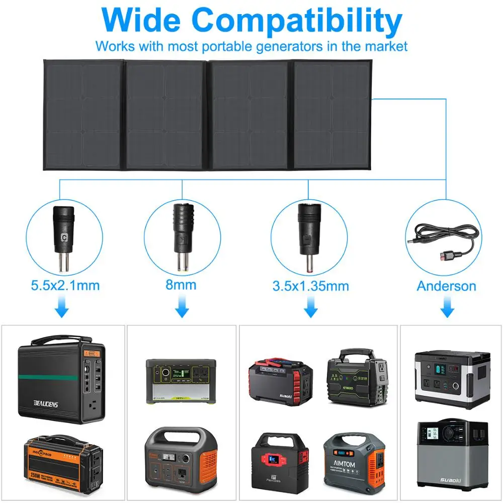 Beaudens 100W Панели солнечные клетки Зарядное устройство QC3.0 Быстрая зарядка для Мощность станция генератор и 18V устройств Спорт на открытом воздухе для путешествий