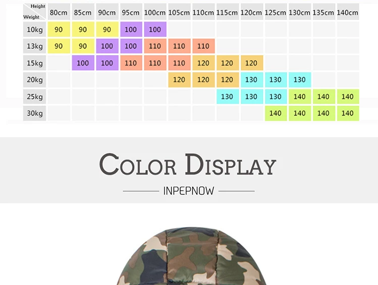 INPEPNOW г.; камуфляжная зимняя куртка для детей; брендовые зимние пальто для мальчиков и девочек; парка для девочек; одежда для маленьких мальчиков