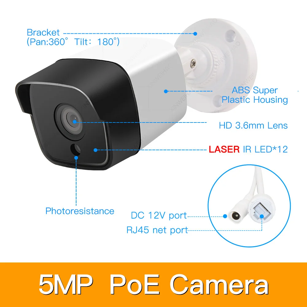 4ch 5MP POE Kits H.265 System CCTV Security PoE NVR Outdoor Waterproof IP Camera Surveillance Alarm Video P2P 1080P 2MP KITS