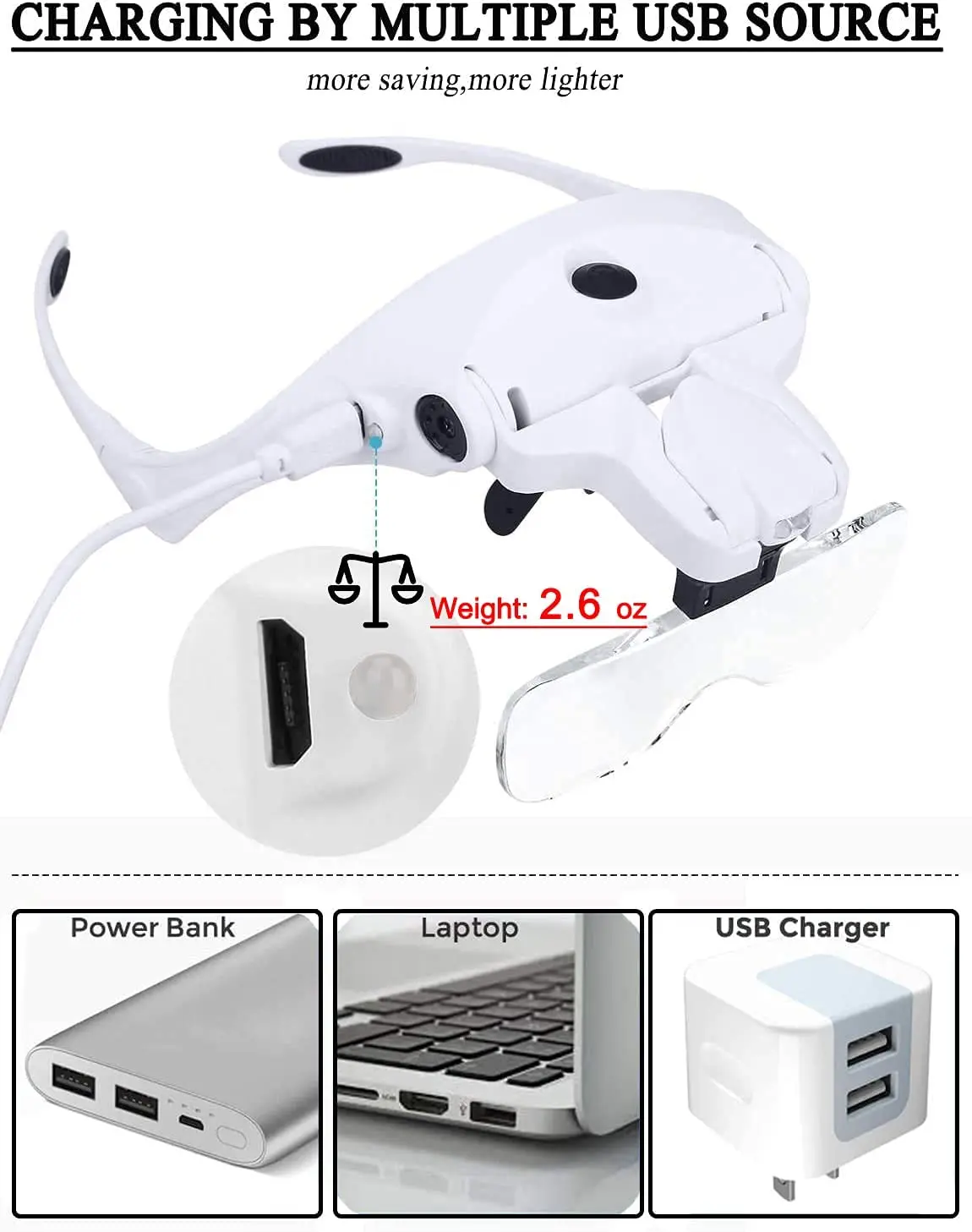 Description Picture 3 of itemHeadband Magnifying Glass, USB Charging Head Magnifier with LED Light Jewelry Craft Watch Hobby 5 Lenses 1.0X 1.5X 2.0X 2.5X 3.5