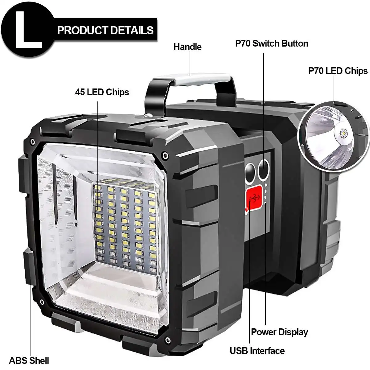 best led torch XHP100 9-Core Super Bright LED Rechargeable Double Head Searchlight Handheld Flashlight Work Light Spotlight Floodling XHP70.2 cheap flashlights Flashlights