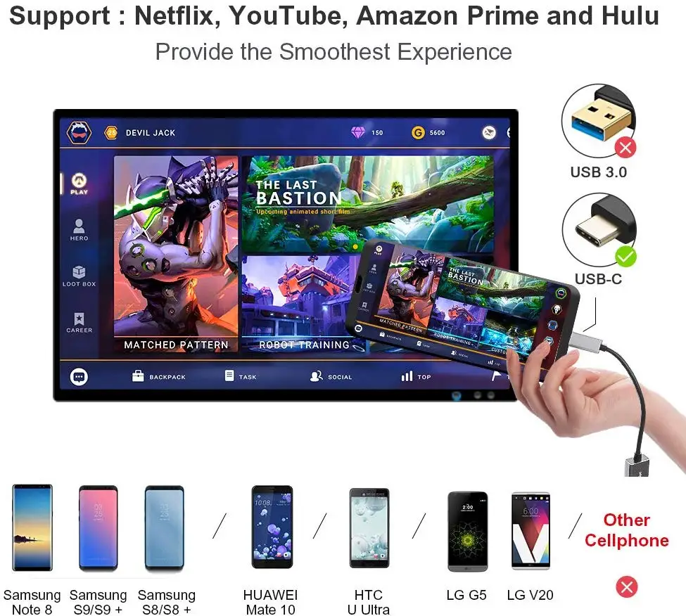 USB C к HDMI 4 k@ 60 Гц, кабель usb type C к HDMI адаптер, совместимый с MacBook Pro, iPad Pro, Surface Go и т. Д
