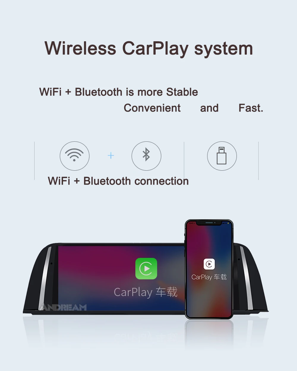 Top Wireless Android Auto CarPlay Interface Box For BMW 1 3 4 5 7 Series F30 F10 F11OEM Screen Upgrade NBT System Mirrorlink AirPlay 6