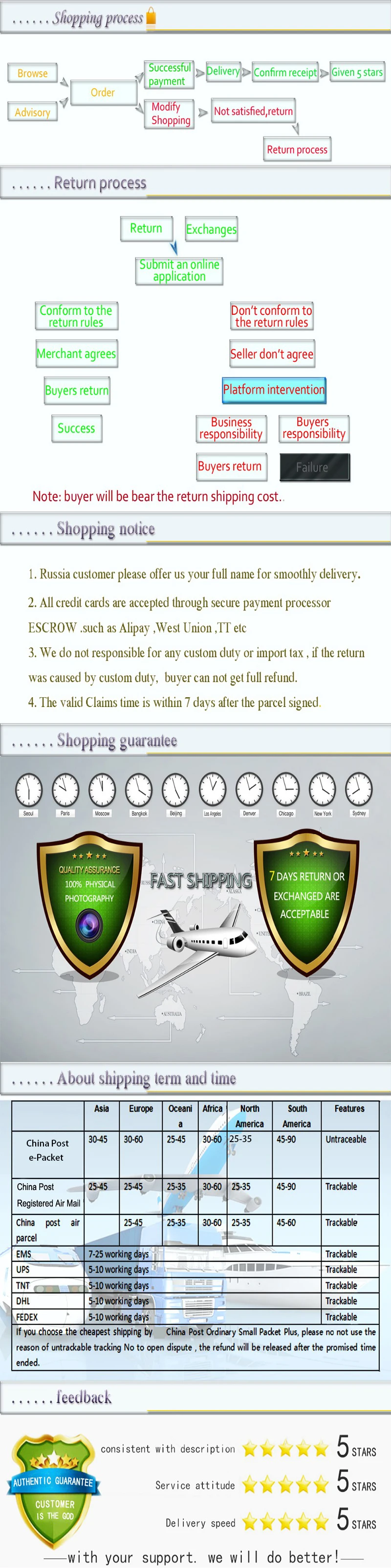 alieshipping