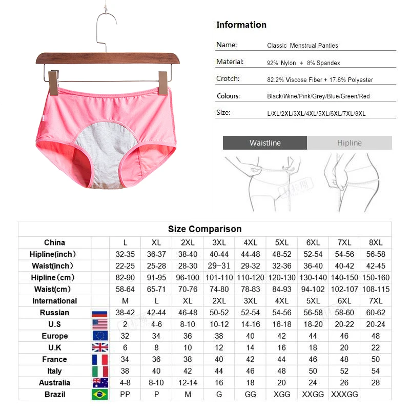 2PCLeak Proof Menstrual Period Panties Women Underwear Physiological Pants Cotton Health Seamless Briefs High Waist Dropshiping