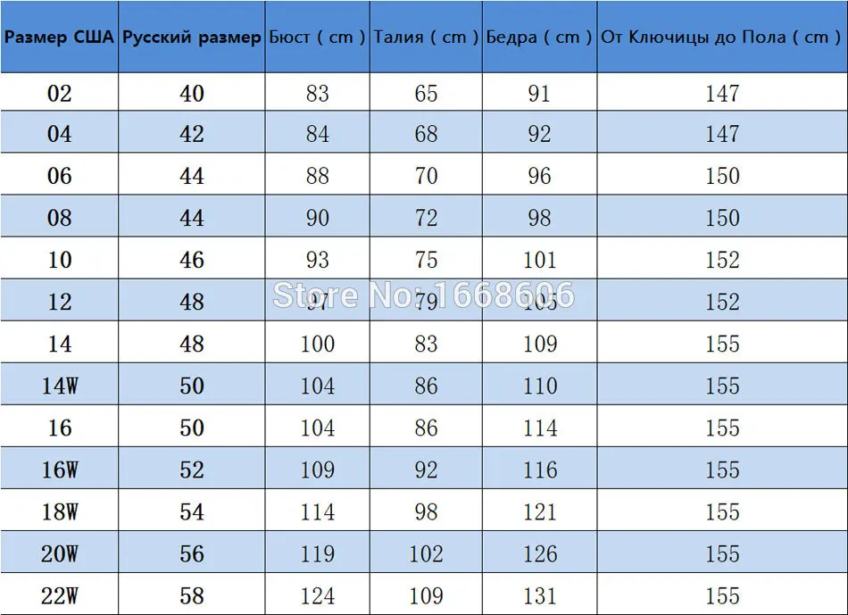 Винно красные шифоновые платья подружки невесты Длинные женские вечерние платья-трапеция Платья для невесты на свадебную вечеринку