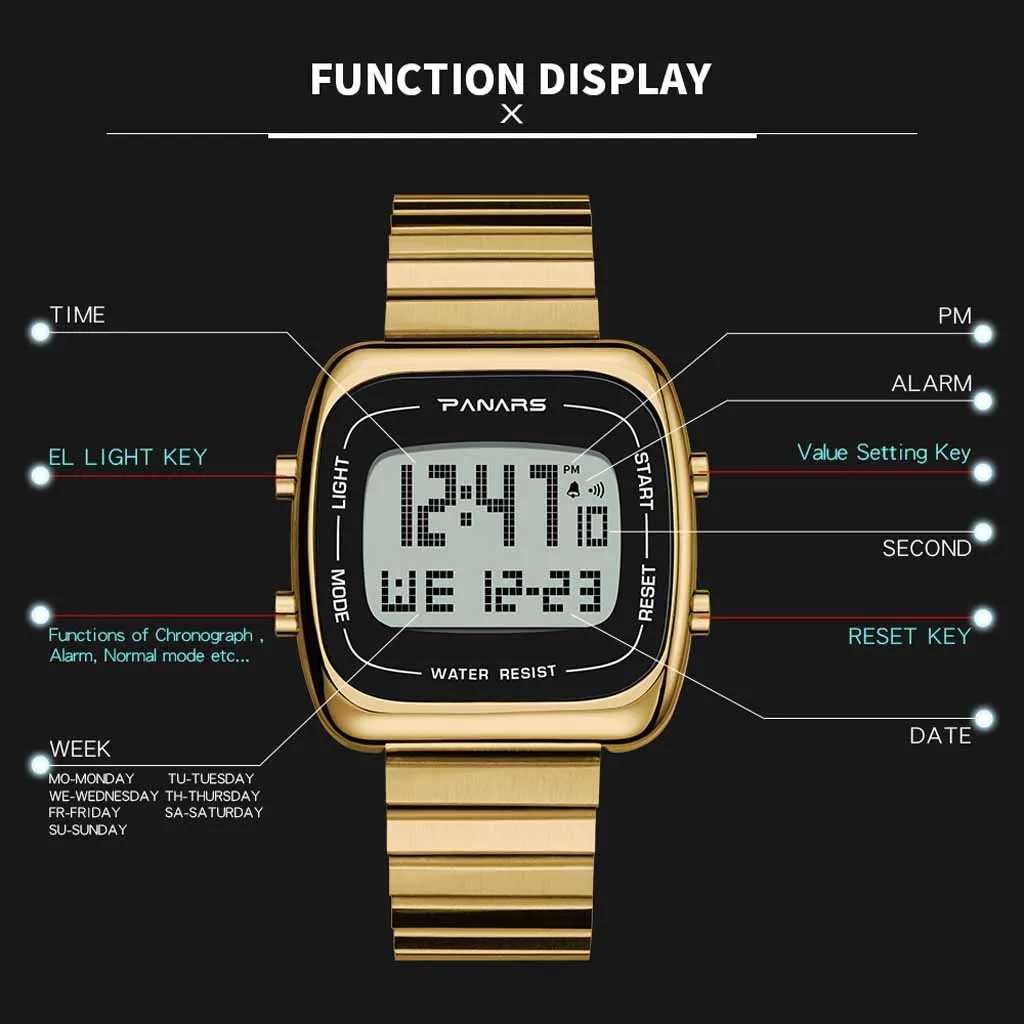 Роскошные мужские часы, водонепроницаемые, сплав, ремень, многофункциональные, цифровые часы, стильные, reloj deportivo hombre, PANARS, наручные часы